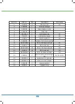 Preview for 45 page of FASTERHOLT FM4550 User Manual And Spare Parts Catalogue