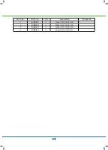 Preview for 49 page of FASTERHOLT FM4550 User Manual And Spare Parts Catalogue