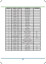 Preview for 67 page of FASTERHOLT FM4550 User Manual And Spare Parts Catalogue