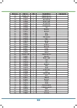 Preview for 83 page of FASTERHOLT FM4550 User Manual And Spare Parts Catalogue