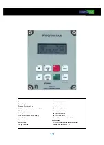 Предварительный просмотр 12 страницы FASTERHOLT FM4800H User Manual And Spare Parts Catalogue