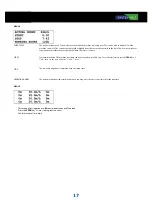 Preview for 17 page of FASTERHOLT FM4800H User Manual And Spare Parts Catalogue