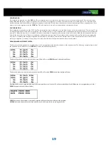 Preview for 19 page of FASTERHOLT FM4800H User Manual And Spare Parts Catalogue