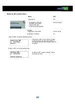 Preview for 30 page of FASTERHOLT FM4800H User Manual And Spare Parts Catalogue