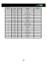 Preview for 35 page of FASTERHOLT FM4800H User Manual And Spare Parts Catalogue