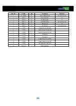 Preview for 41 page of FASTERHOLT FM4800H User Manual And Spare Parts Catalogue