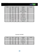 Preview for 45 page of FASTERHOLT FM4800H User Manual And Spare Parts Catalogue