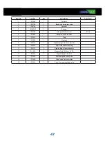 Preview for 47 page of FASTERHOLT FM4800H User Manual And Spare Parts Catalogue