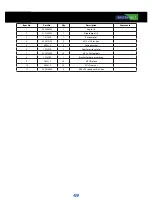 Preview for 49 page of FASTERHOLT FM4800H User Manual And Spare Parts Catalogue