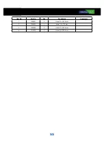 Preview for 55 page of FASTERHOLT FM4800H User Manual And Spare Parts Catalogue