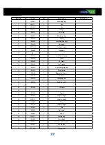 Preview for 77 page of FASTERHOLT FM4800H User Manual And Spare Parts Catalogue