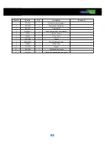 Preview for 81 page of FASTERHOLT FM4800H User Manual And Spare Parts Catalogue