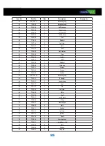 Preview for 85 page of FASTERHOLT FM4800H User Manual And Spare Parts Catalogue