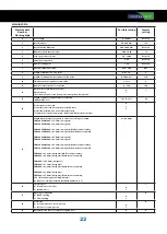 Предварительный просмотр 22 страницы FASTERHOLT FM4900H User Manual