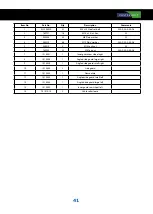 Preview for 41 page of FASTERHOLT FM4900H User Manual