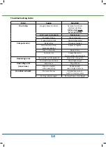 Preview for 14 page of FASTERHOLT GT12 User	Manual & Spare Parts Catalogue