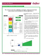 Preview for 12 page of FasTest FI Series User Manual