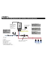 Preview for 5 page of FASTflo LWH56 Installation Design Manual