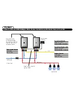 Предварительный просмотр 7 страницы FASTflo LWH56 Installation Design Manual