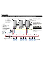 Preview for 8 page of FASTflo LWH56 Installation Design Manual