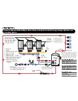 Preview for 15 page of FASTflo LWH56 Installation Design Manual