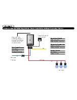 Preview for 4 page of FASTflo WH42 Installation Design Manual