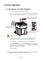 Предварительный просмотр 18 страницы Fastjet F500 Series Operation Manual