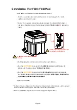 Предварительный просмотр 19 страницы Fastjet F500 Series Operation Manual