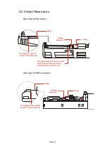 Предварительный просмотр 21 страницы Fastjet F500 Series Operation Manual