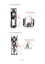 Предварительный просмотр 22 страницы Fastjet F500 Series Operation Manual