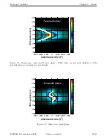 Preview for 30 page of FASTLITE DazScope all Operating Manual