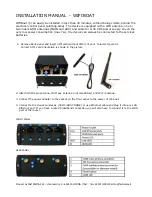 FASTMEDIA WiFiBoat Installation Manual preview