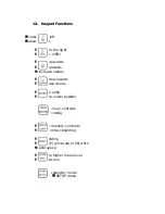 Preview for 7 page of Fastnet Radio FMD15 Operator'S Manual