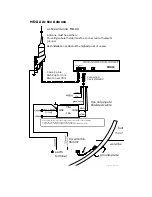 Preview for 43 page of Fastnet Radio FMD15 Operator'S Manual