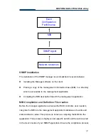 Preview for 107 page of Fastora DAS-315SA User Manual