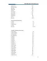 Preview for 110 page of Fastora DAS-315SA User Manual