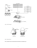 Предварительный просмотр 4 страницы Fastrax EDC-141E Installation And Operating Manual