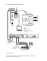 Preview for 6 page of Fastrax EDC-141E Installation And Operating Manual