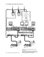 Preview for 10 page of Fastrax EDC-141E Installation And Operating Manual