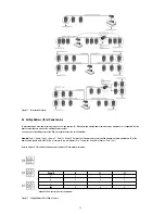 Preview for 12 page of Fastrax EDC-141E Installation And Operating Manual