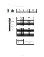 Предварительный просмотр 13 страницы Fastrax EDC-141E Installation And Operating Manual