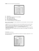 Предварительный просмотр 20 страницы Fastrax EDC-141E Installation And Operating Manual