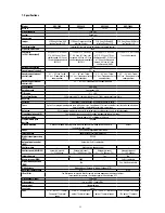 Предварительный просмотр 32 страницы Fastrax EDC-141E Installation And Operating Manual