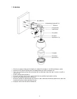 Preview for 27 page of Fastrax EDCH-142E/C Installation And Operating Manual