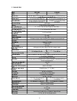 Preview for 29 page of Fastrax EDCH-142E/C Installation And Operating Manual