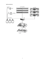 Preview for 32 page of Fastrax EDCH-142E/C Installation And Operating Manual