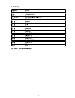 Preview for 53 page of Fastrax EDCH-142E/C Installation And Operating Manual