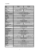 Preview for 56 page of Fastrax EDCH-142E/C Installation And Operating Manual