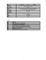 Preview for 57 page of Fastrax EDCH-142E/C Installation And Operating Manual