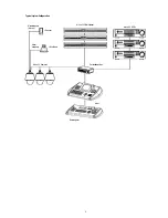 Предварительный просмотр 5 страницы Fastrax EDCH-144E/C Installation And Operating Manual